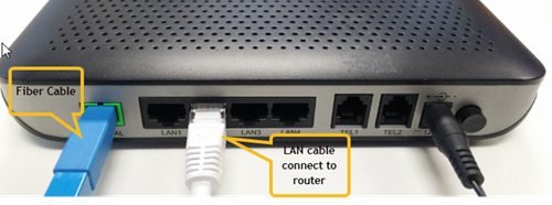 Astro Modem Clear Picture Help & Support Center | Astro